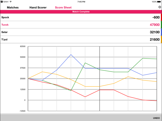 Mahjong Helper & Calculator iPad app afbeelding 4
