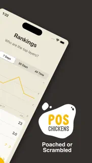 How to cancel & delete pos chickens 2