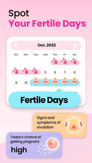 Femometer Fertility Tracker Screenshot