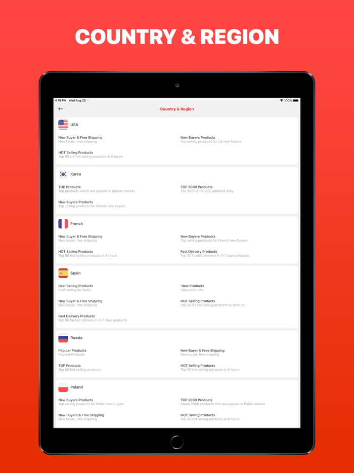 AliTrends - Trending Products