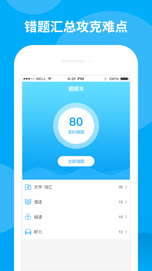 #6. 日语考试题库—日语真题模考 (iOS) Podle: 未名天(北京)教育科技有限公司