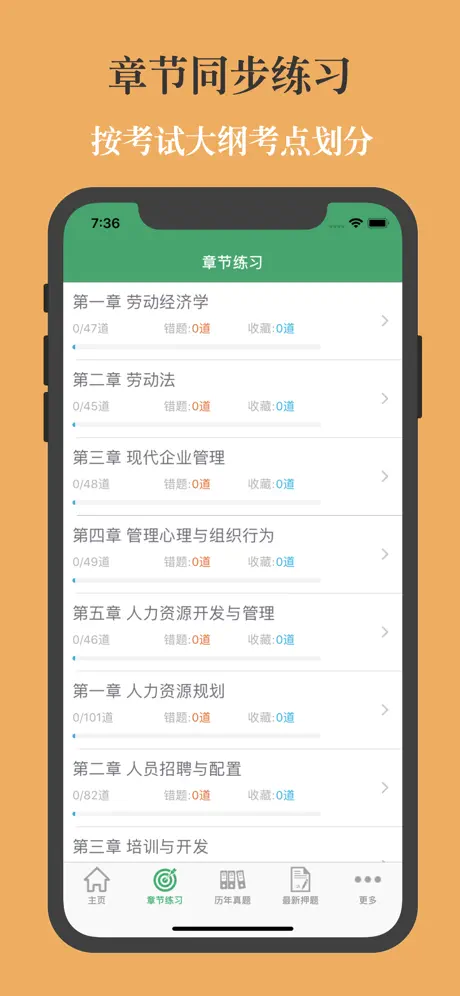 BusinessOnBot