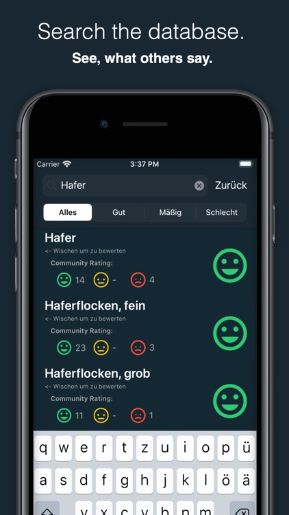 HITS DB Histamine Intolerance