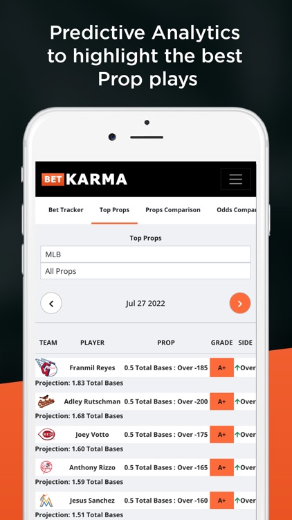 Bet Karma: Sports Betting