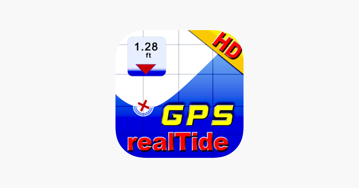 Real Tides & Currents Graph HD on the App Store