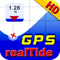 Real Tides and Currents Graph HD