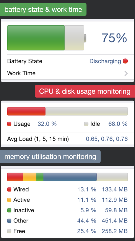 System Status Pro: hw monitor - 6.0 - (iOS)