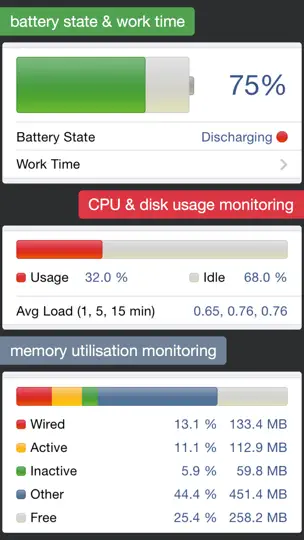 Captura de pantalla de System Status Pro: Hw Monitor en iPhone 1