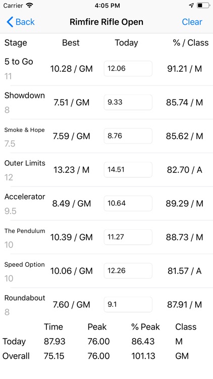 Steel Challenge Match Tracker