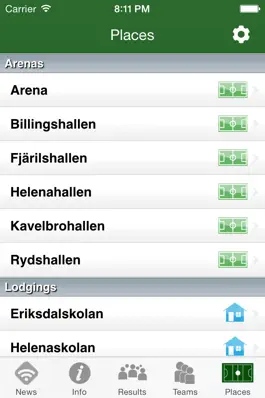 Game screenshot Skövde Basketcup hack