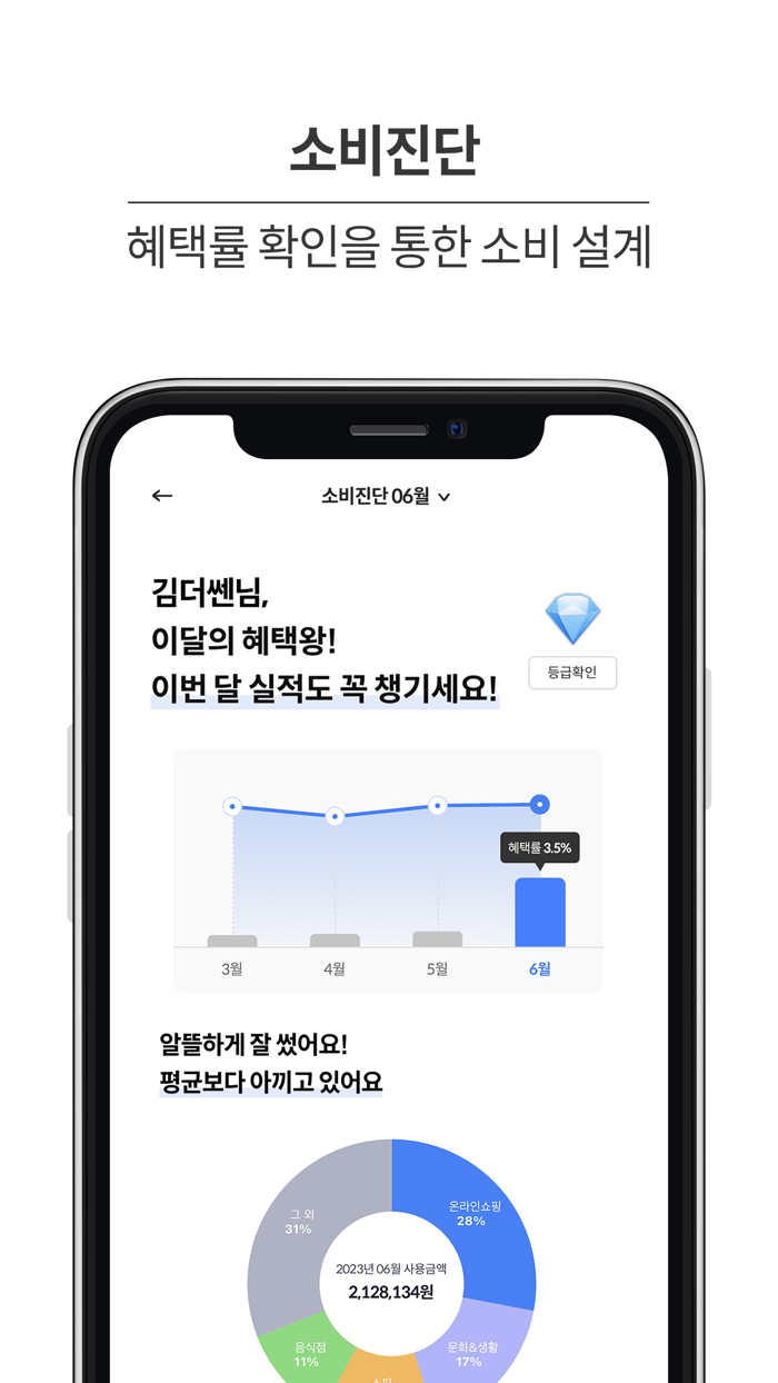 더쎈카드 - 국내 1위 카드 혜택서비스
