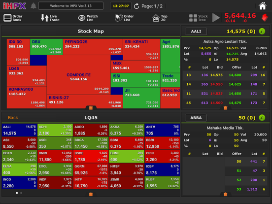 Screenshot #4 pour iHPX