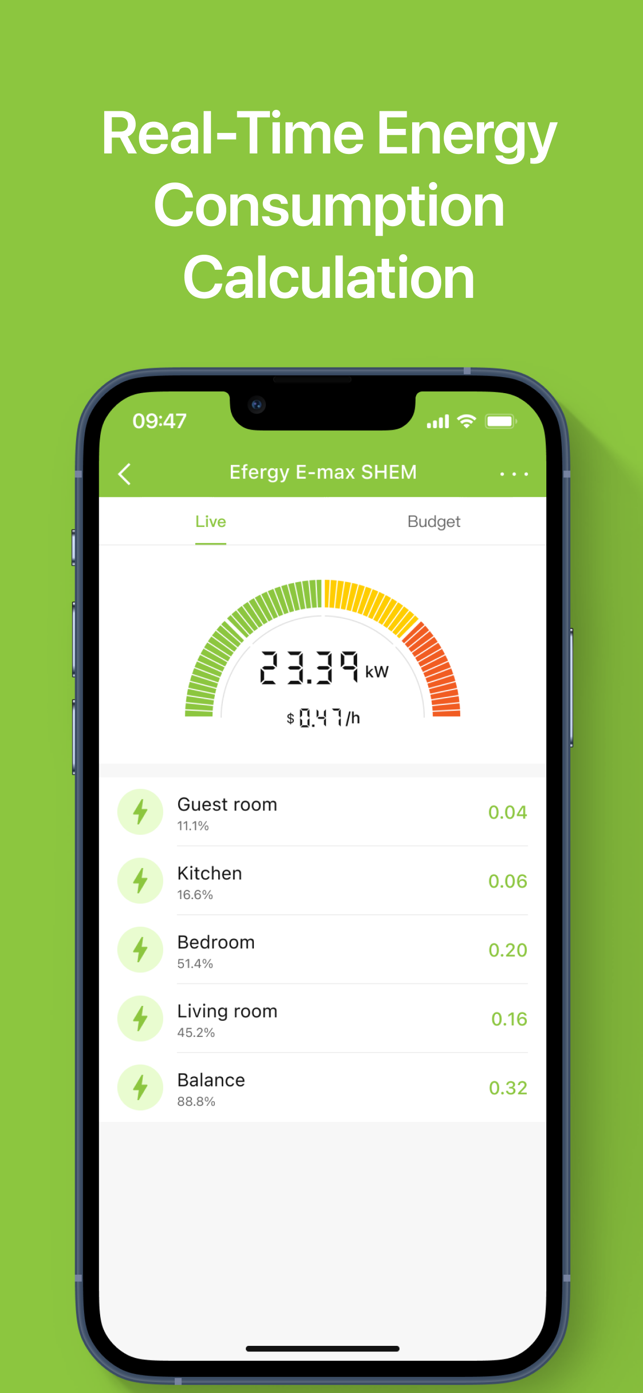 Efergy Smart