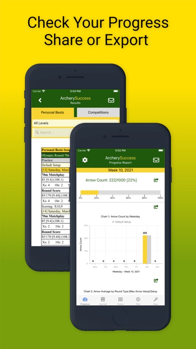 ArcherySuccess - Score & Plot Screenshot