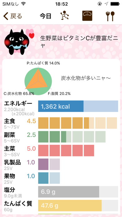 ニャに 食べた？のおすすめ画像1