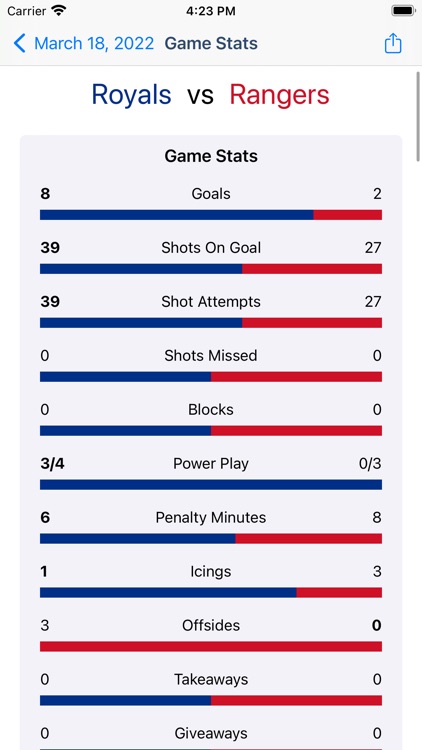 Shot Tracker screenshot-3