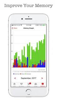 the bible memory app problems & solutions and troubleshooting guide - 1