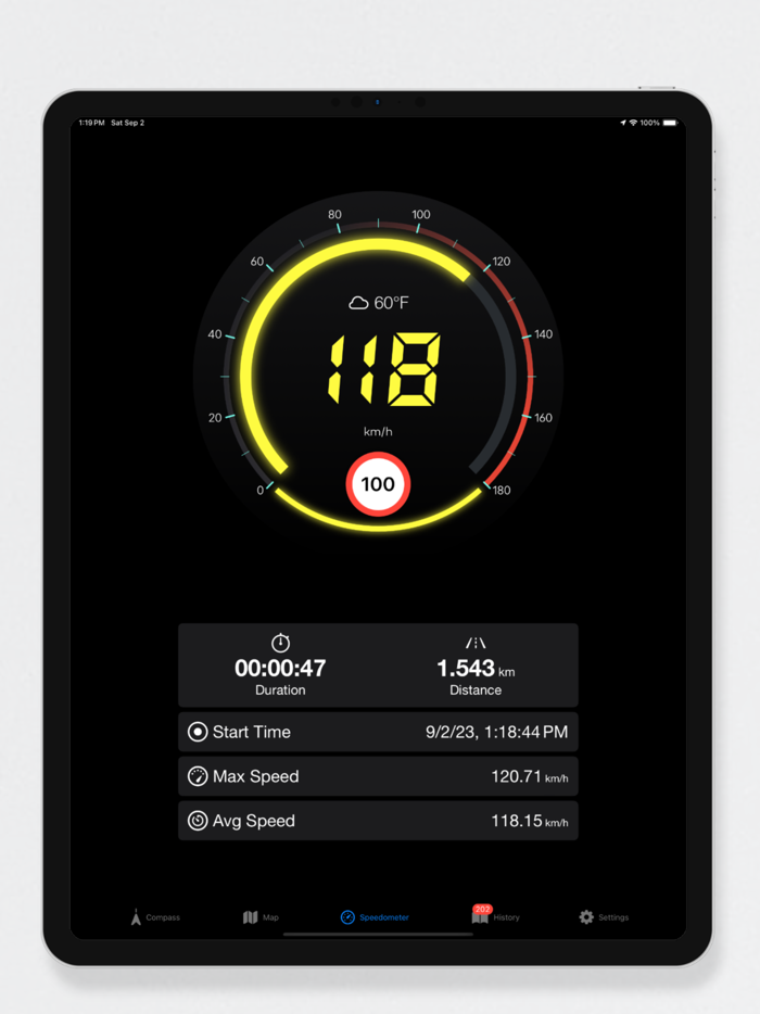 Speedometer GPS And Compass