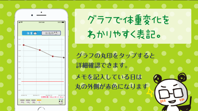 kawaiiWeightManagement Screenshot