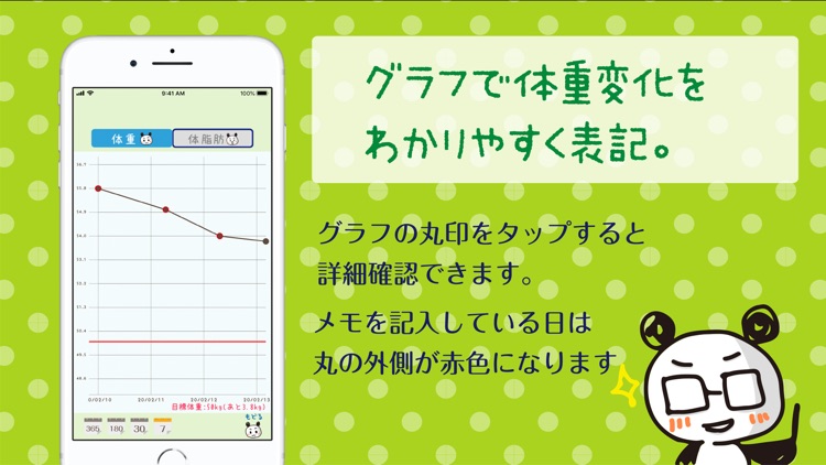 kawaiiWeightManagement
