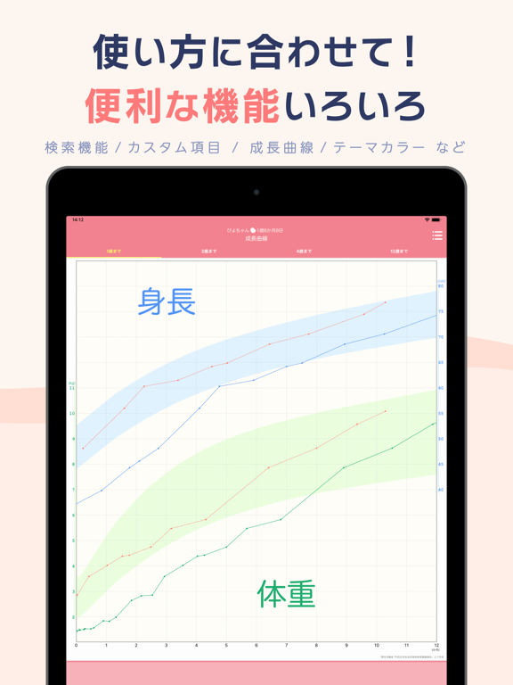 育児記録 - ぴよログのおすすめ画像6