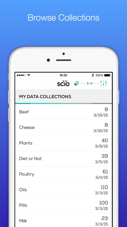 The Lab: Dev Toolkit for SCiO