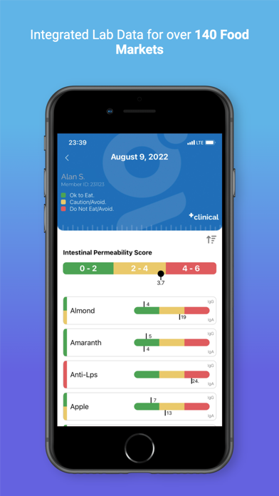 Gundry Health Screenshot