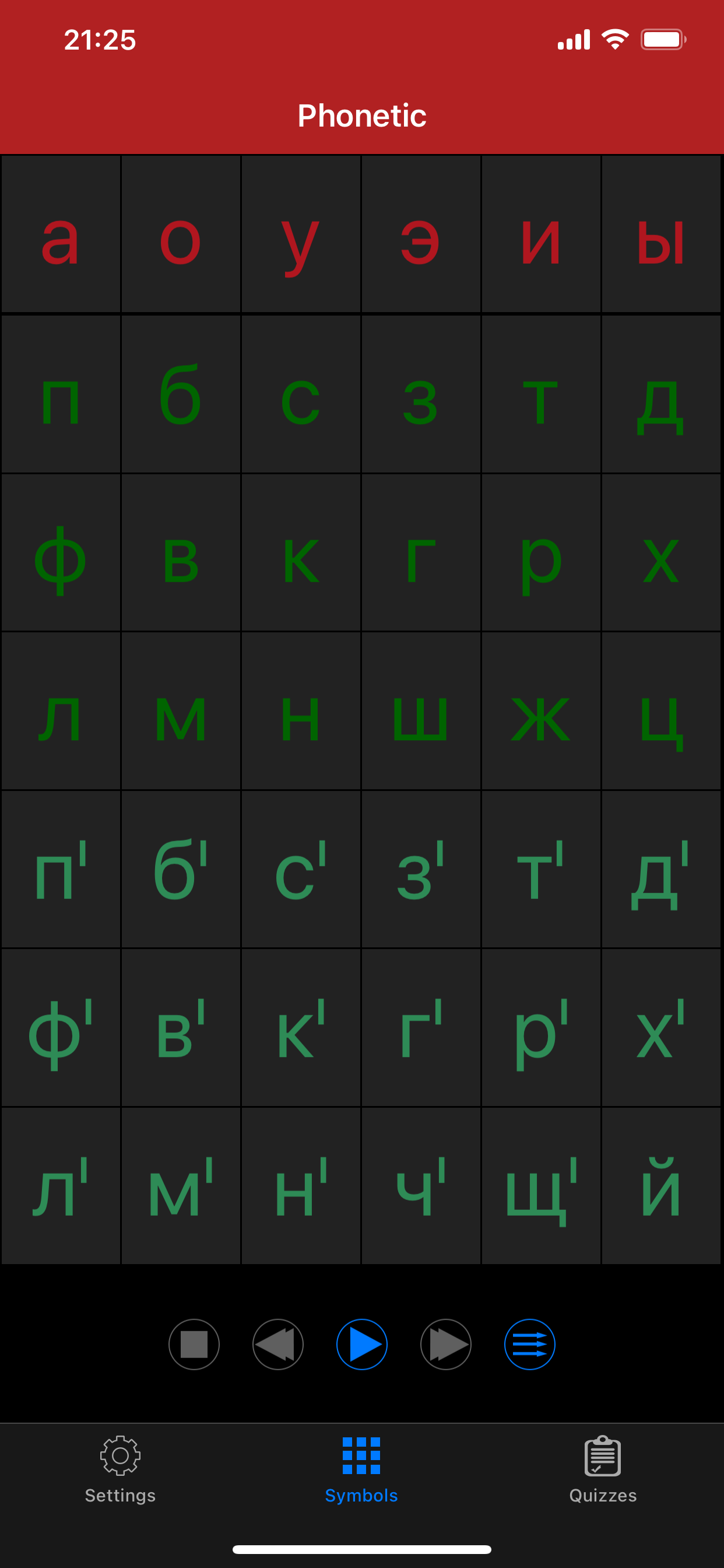 Russian Sounds and Alphabet