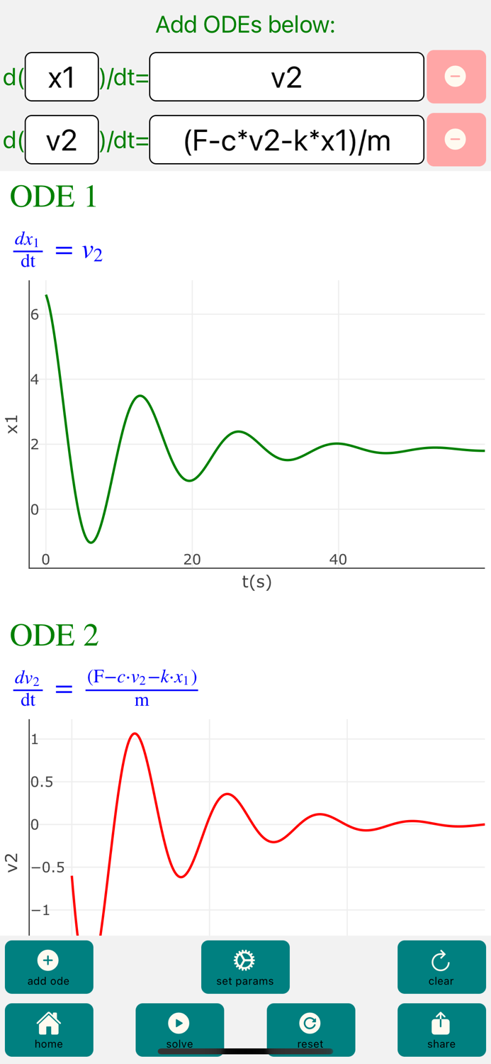 ODE-Solver-Integrator Pro