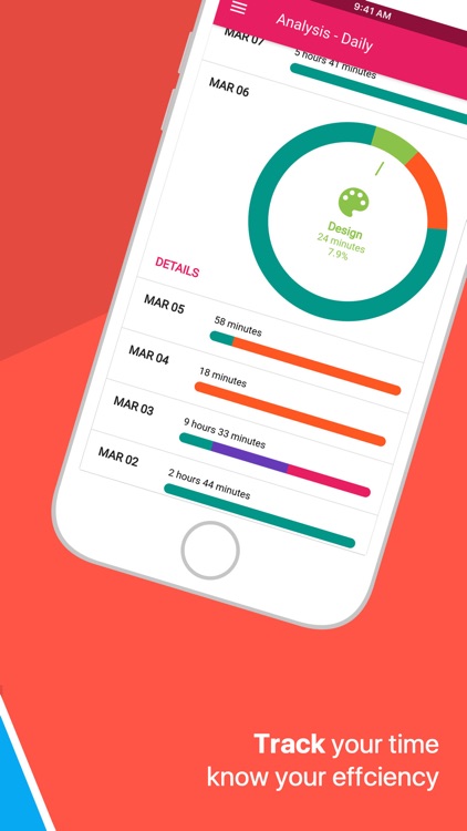 Futurenda: A.I. Daily Planner screenshot-4