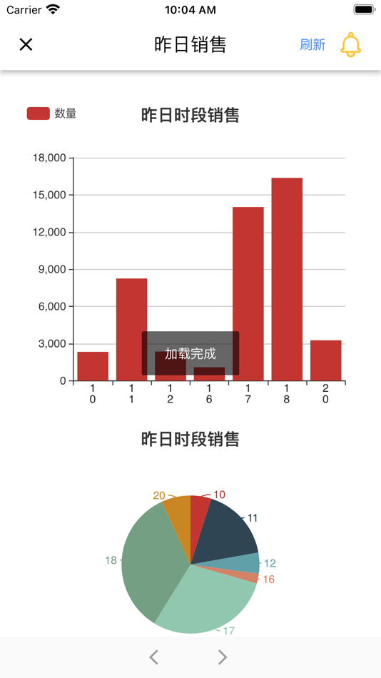#3. 易搭视窗 (iOS) 由: 深圳市君合天宜科技有限公司