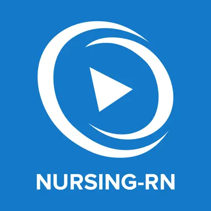 Lecturio Nursing | NCLEX Prep Cheats