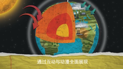它是如何运转的 screenshot