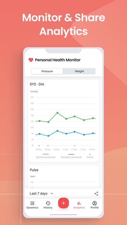 Personal Health Monitor