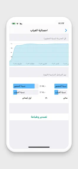Game screenshot تطبيق جود hack