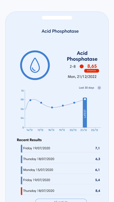 myaffidea Greece Screenshot
