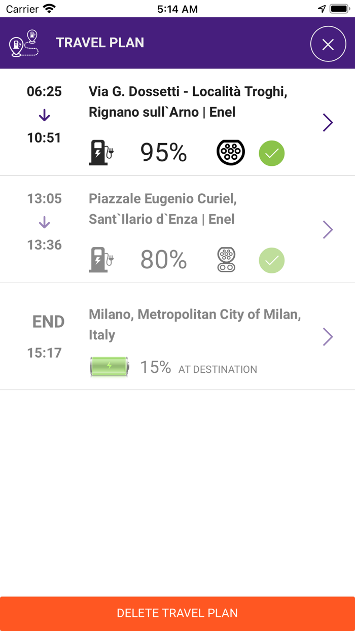 PSA FCA - Power Cruise Control