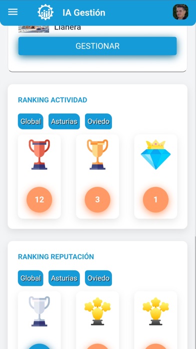 IAGestión Comerciales Screenshot