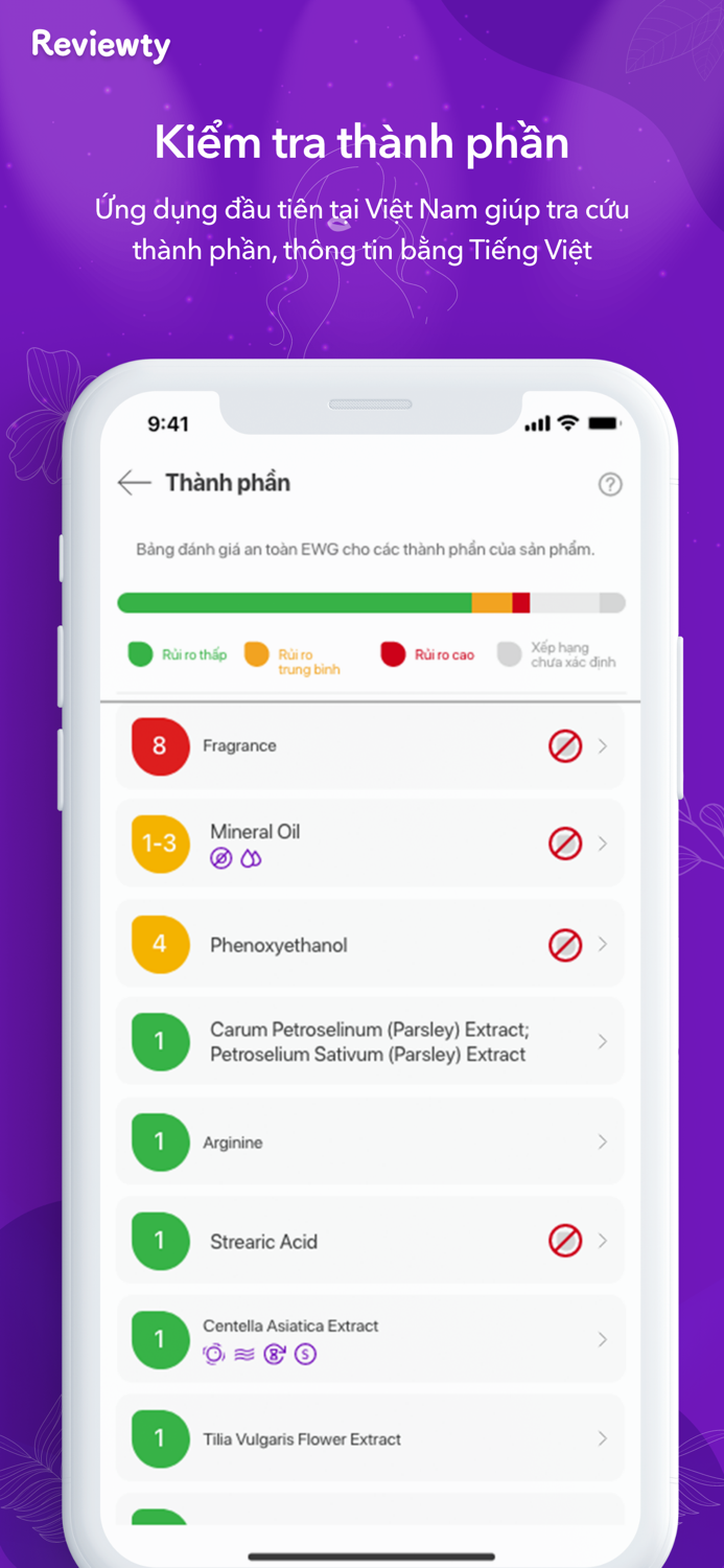 Reviewty Mỹ phẩm Làm Đẹp