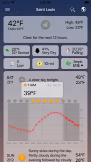 forecast bar - weather + radar problems & solutions and troubleshooting guide - 1