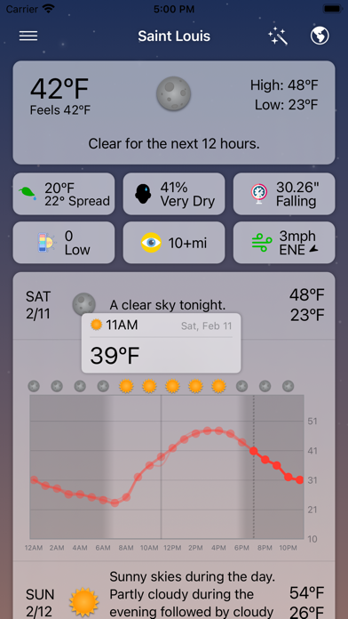 Forecast Bar - Weather + Radar Screenshot