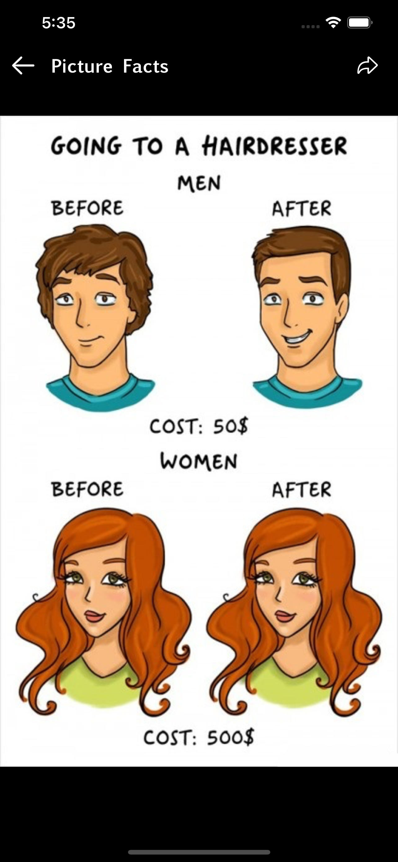 Best Psychology Facts