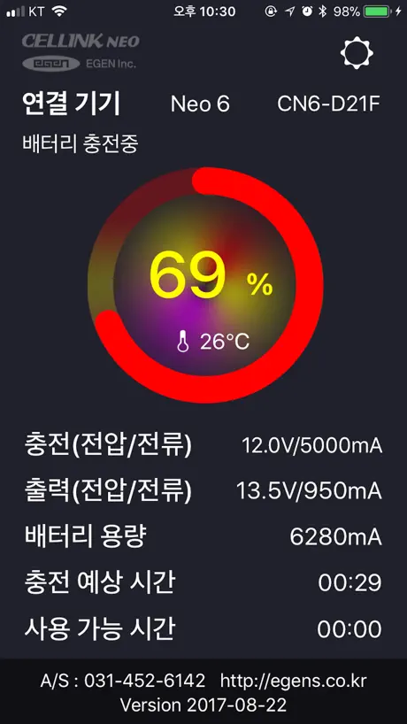 Cellink Neo