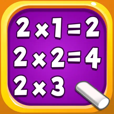 Multiplication Math For Kids Cheats