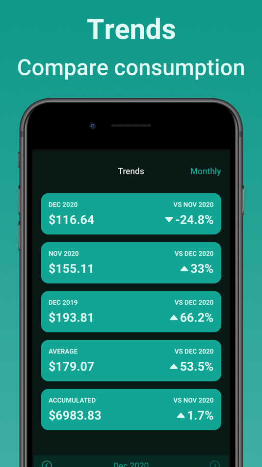 #5. Energy Tracker Stromverbrauch (iOS) 由: Dmitrii Solovev