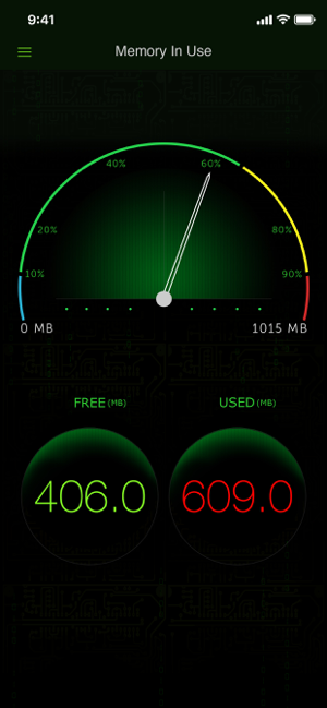 ‎System Activity Monitors Screenshot