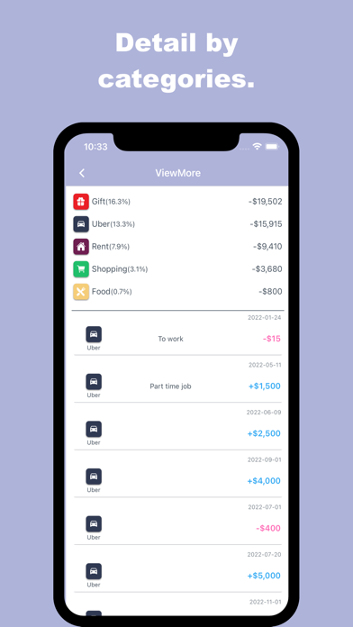 In&Out-Money HouseHold Account Screenshot