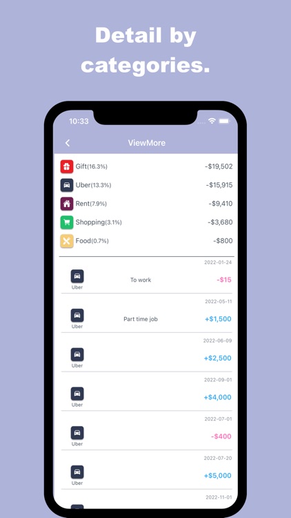In&Out-Money HouseHold Account screenshot-7