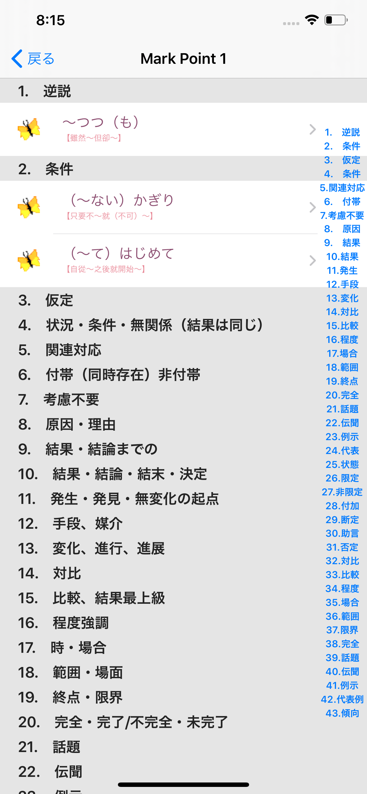 JLPT N2 文法