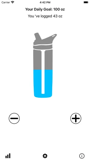 Water Tracker & Reminder screenshot 1